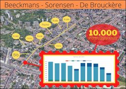 Enquête publique : Réaménagement de l’axe Beeckmans – De Brouckère